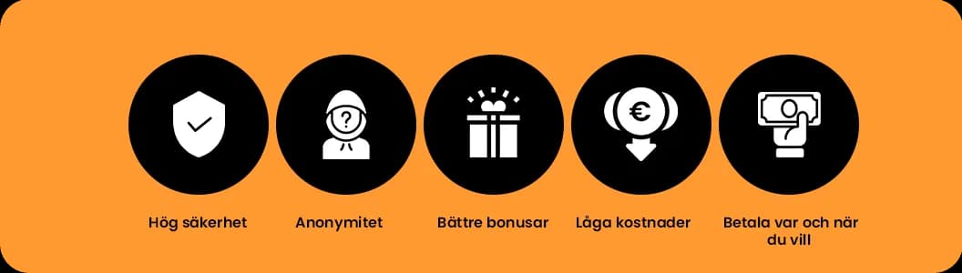 Fordelar med bitcoin casino
