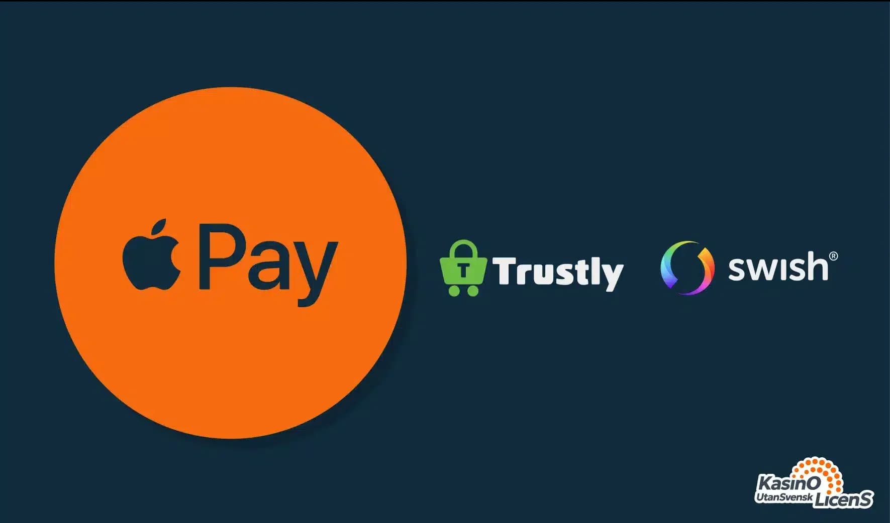 Casinon med Apple Pay jämförelse
